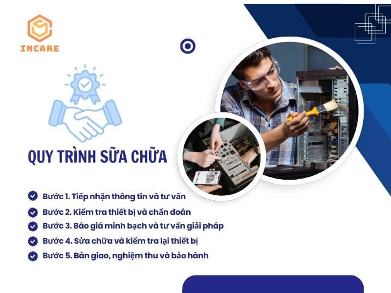 Quy trình sửa chữa, máy tính laptop, máy in tại Quận 3