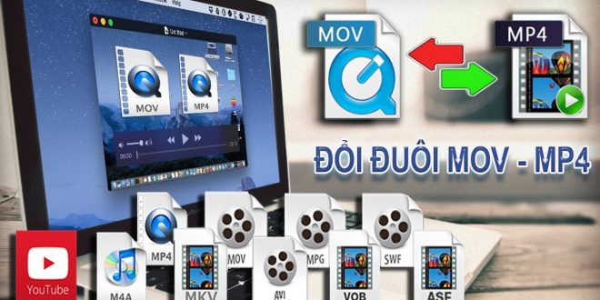 Top 7 Phần Mềm Đổi Đuôi Video Nhanh, Đơn Giản 2023