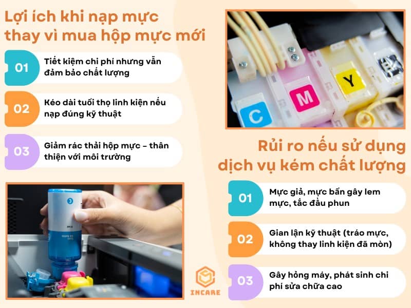 Lý do dịch vụ nạp mực được nhiều người sử dụng