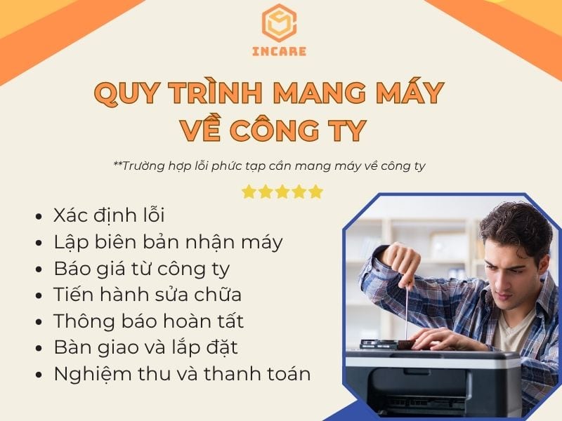 Quy trình sửa máy in khi mang máy về công ty